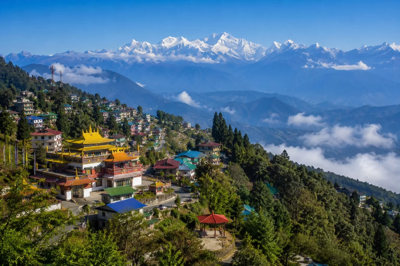 DISCOVER THE BEST OF SIKKIM - Image 4
